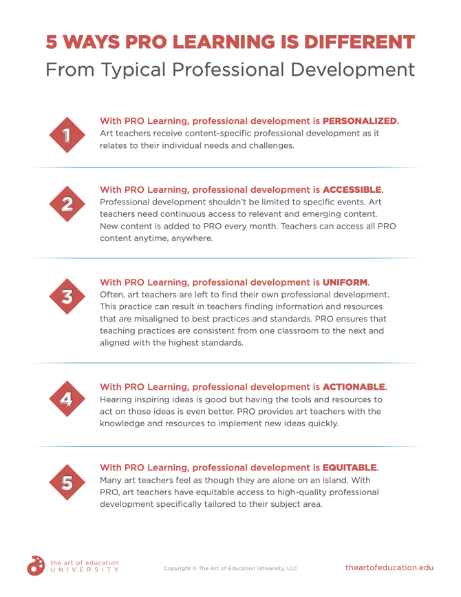5WaysProLearningIsDifferent
