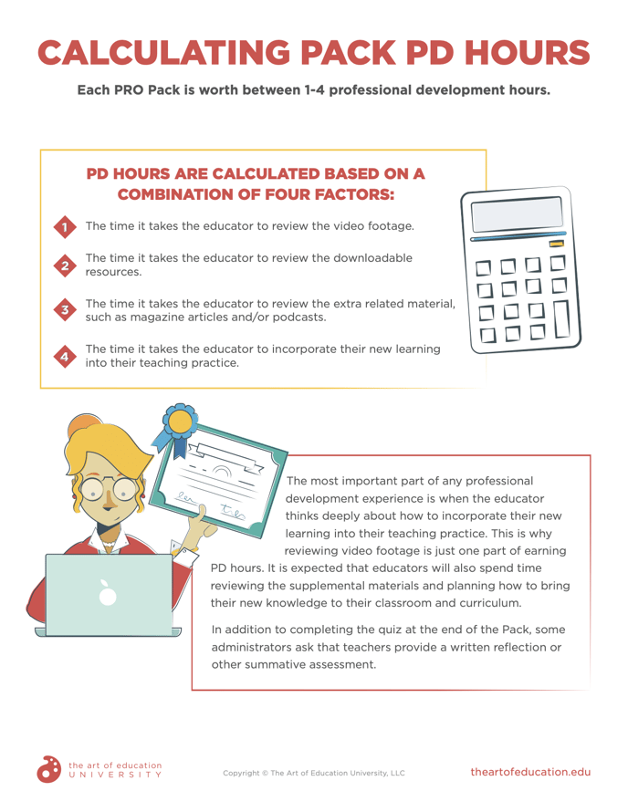 CalculatingPackPDHours